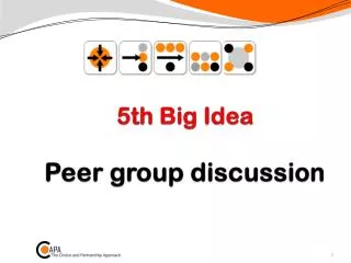 5th Big Idea Peer group discussion