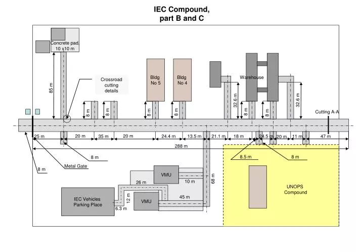 iec compound part b and c