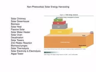 Non-Photovoltaic Solar Energy Harvesting
