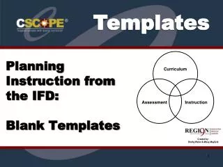 Planning Instruction from the IFD: Blank Templates
