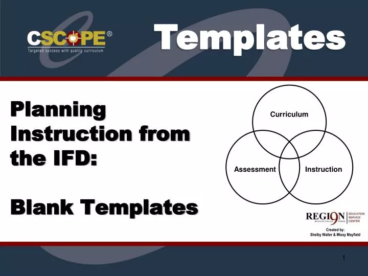 planning instruction from the ifd blank templates