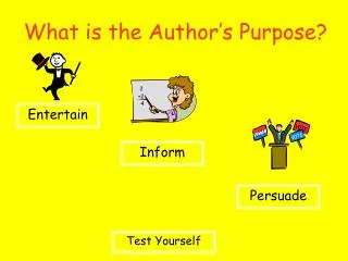 What is the Author’s Purpose?