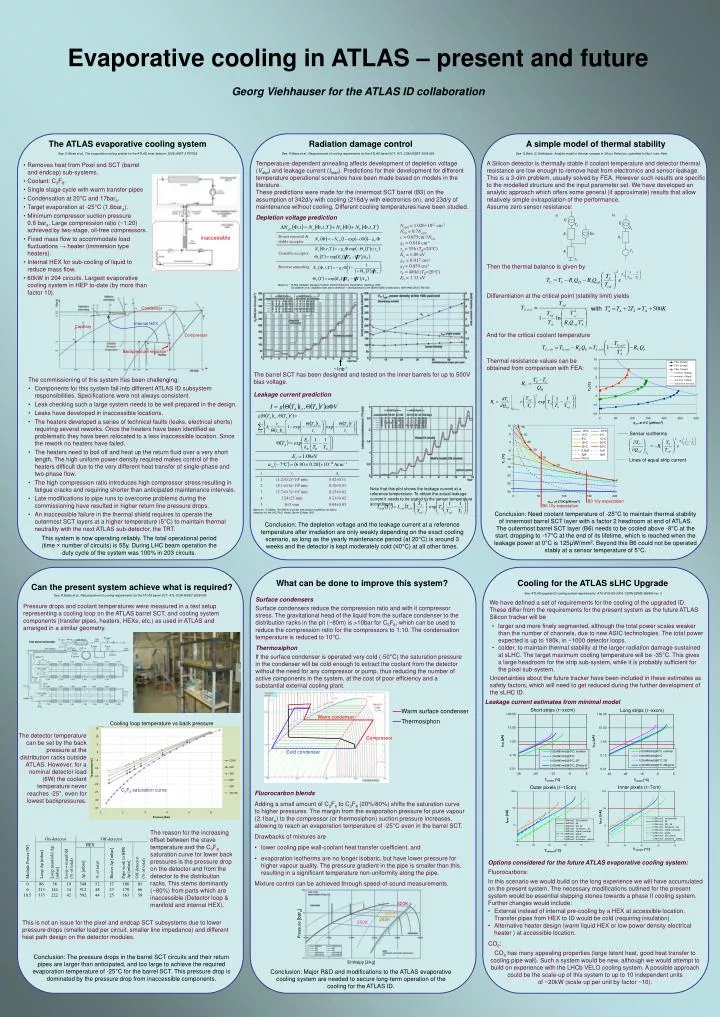 evaporative cooling in atlas present and future georg viehhauser for the atlas id collaboration