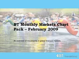 BT Monthly Markets Chart Pack – February 2009