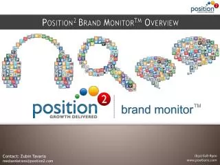 Position 2 Brand Monitor TM Overview