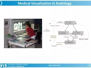 Medical Visualization in Radiology
