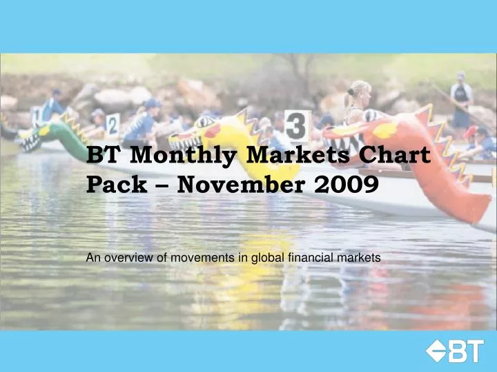 bt monthly markets chart pack november 2009