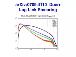arXiv:0709.4110 Duerr Log Link Smearing