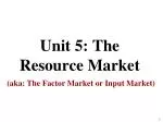 Unit 5: The Resource Market - slide 1