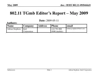 802.11 TGmb Editor’s Report – May 2009