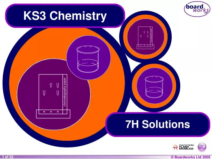ks3 chemistry