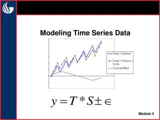 Modeling Time Series Data