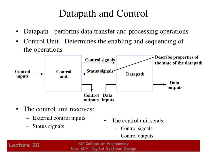 datapath and control
