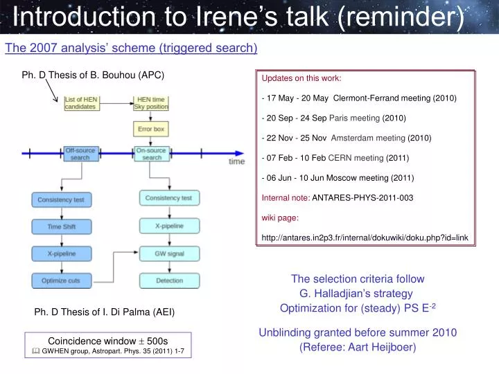 introduction to irene s talk reminder