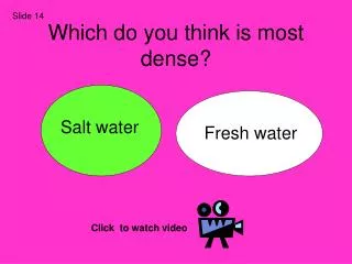 Which do you think is most dense?
