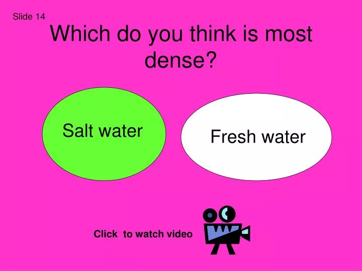 which do you think is most dense