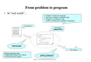 From problem to program