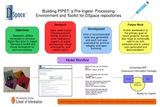 Building PIPET: a Pre-Ingest Processing Environment and Toolkit for DSpace repositories