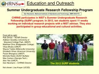 Summer Undergraduate Research Fellowship Program