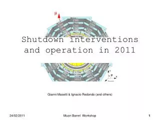 Shutdown interventions and operation in 2011