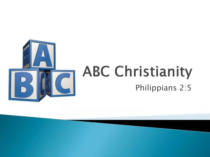 abc christianity