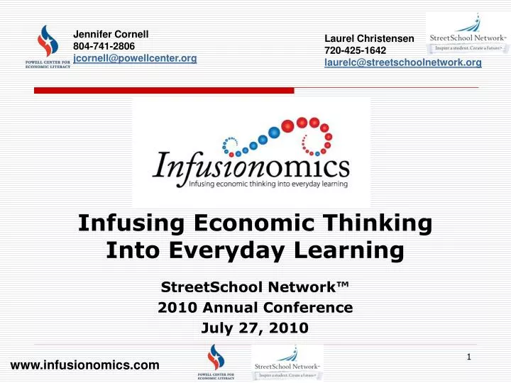 infusing economic thinking into everyday learning