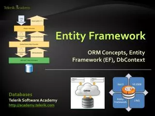ORM Concepts, Entity Framework (EF), DbContext