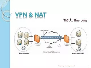 VPN &amp; NAT