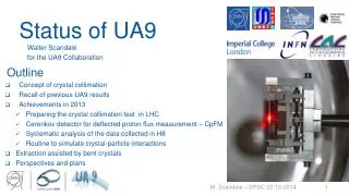 Status of UA9