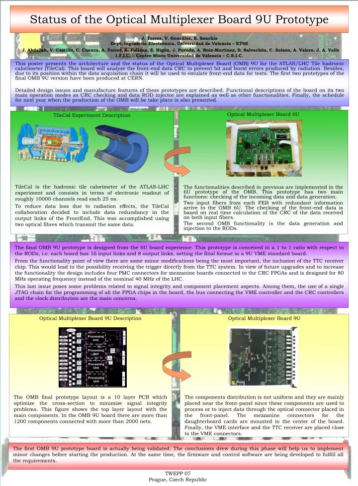 status of the optical multiplexer board 9u prototype