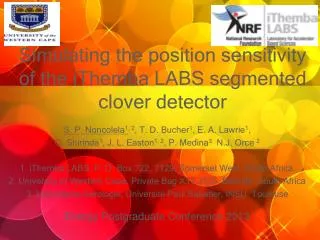 Simulating the position sensitivity of the iThemba LABS segmented clover detector