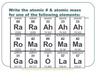Write the atomic # &amp; atomic mass for one of the following elements: