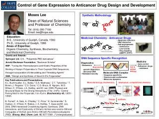 Control of Gene Expression to Anticancer Drug Design and Development