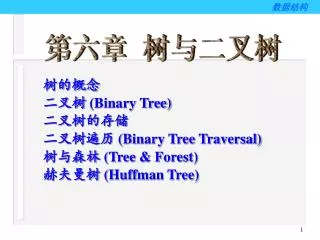树的概念 二叉树 (Binary Tree) 二叉树的存储 二叉树遍历 (Binary Tree Traversal) 树与森林 (Tree &amp; Forest)