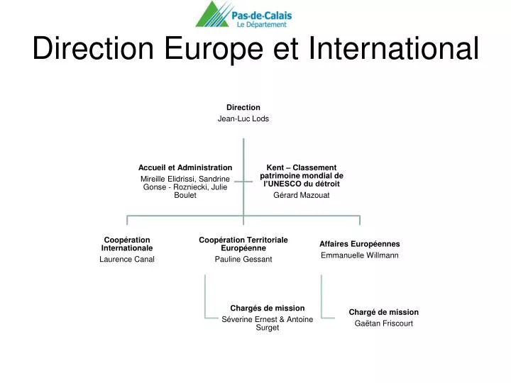 direction europe et international