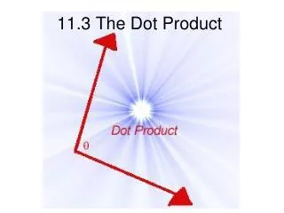 11.3 The Dot Product