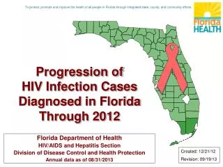 Progression of HIV Infection Cases Diagnosed in Florida Through 2012