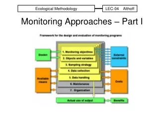 Monitoring Approaches – Part I