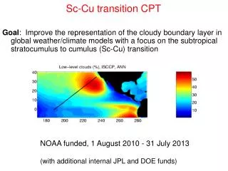 Sc-Cu transition CPT