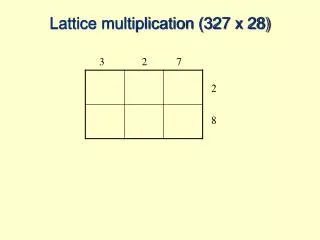 Lattice multiplication (327 x 28)