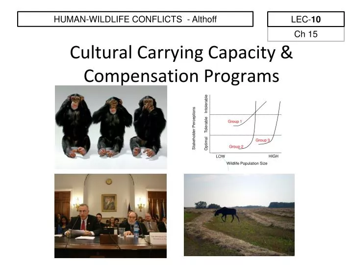 cultural carrying capacity compensation programs