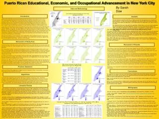 Puerto Rican Educational, Economic, and Occupational Advancement in New York City
