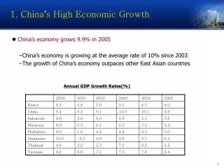1. China ’ s High Economic Growth