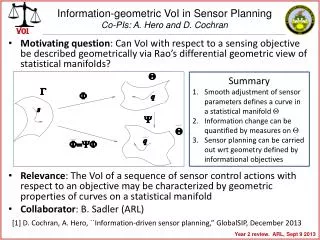 Information-geometric VoI in Sensor Planning Co-PIs: A. Hero and D. Cochran