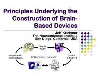 Principles Underlying the Construction of Brain-Based Devices