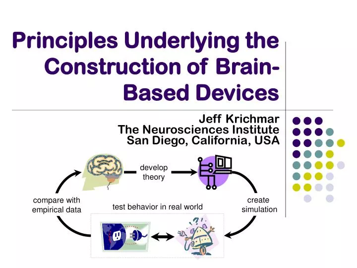 principles underlying the construction of brain based devices