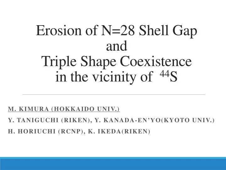 erosion of n 28 shell gap and triple shape coexistence in the vicinity of 44 s