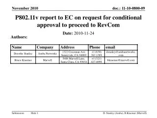 P802.11v report to EC on request for conditional approval to proceed to RevCom