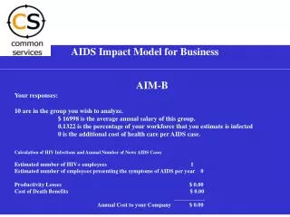 AIDS Impact Model for Business