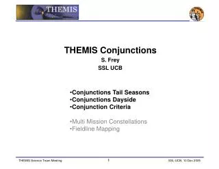 THEMIS Conjunctions S. Frey SSL UCB